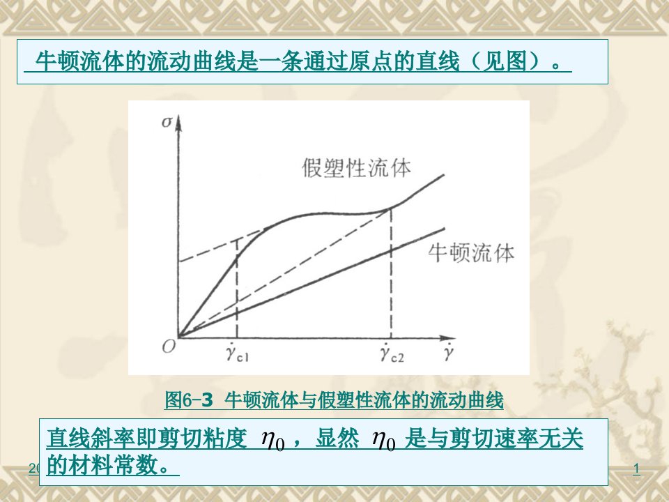 塑料加工原理第一章聚合物熔体的流动特性