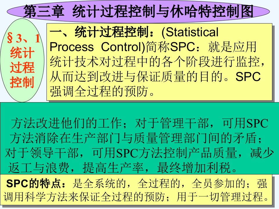 质量管理统计过程控制与休哈特控制图培训课件