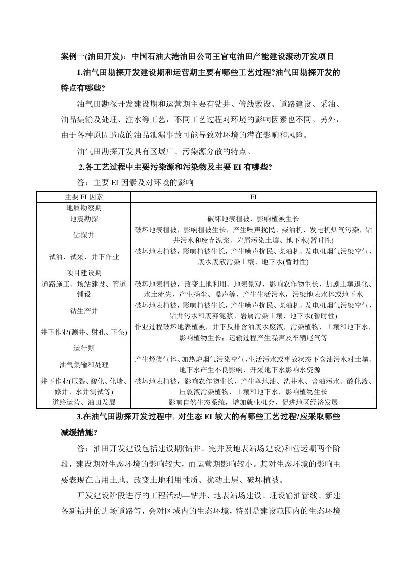 71案例一(油田开发)中国石油大港油田公司王官屯油田产能建设滚动开发项目