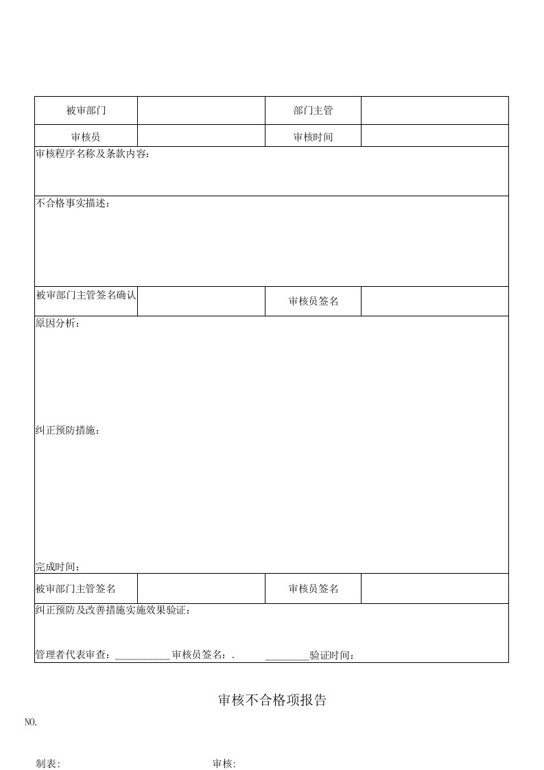 审核不合格项报告ISO9001