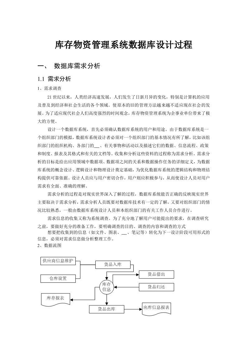 库存物资管理系统数据库设计