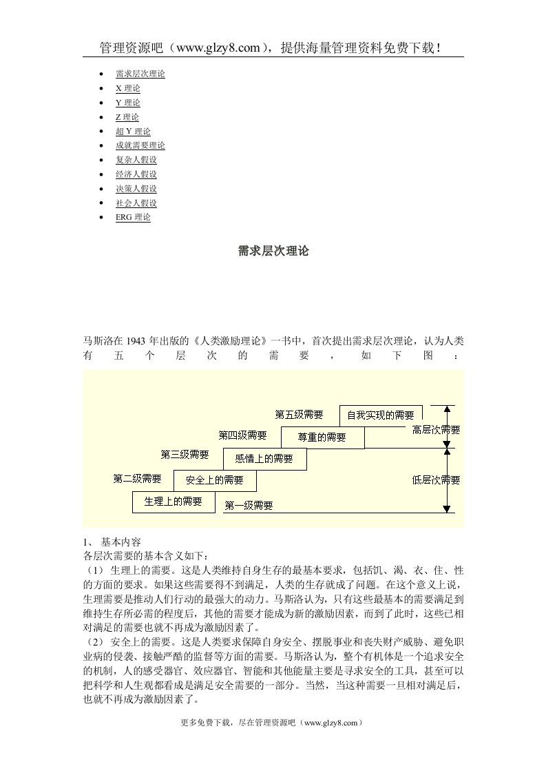 第二节：激励理论基础