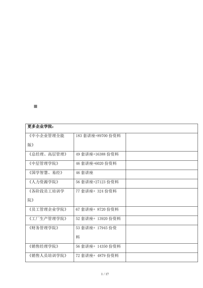 某大学常州校区事业经费预算管理实施细则