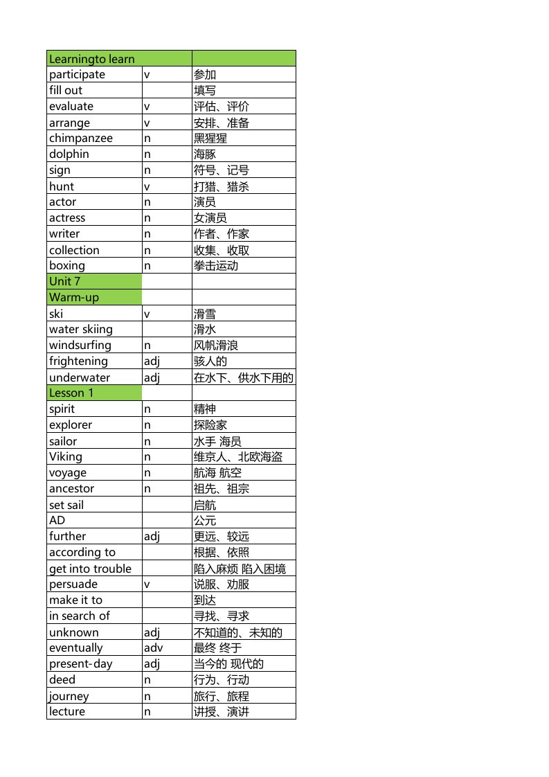 北师大版高中英语单词表必修三单词excel版本(有词性)