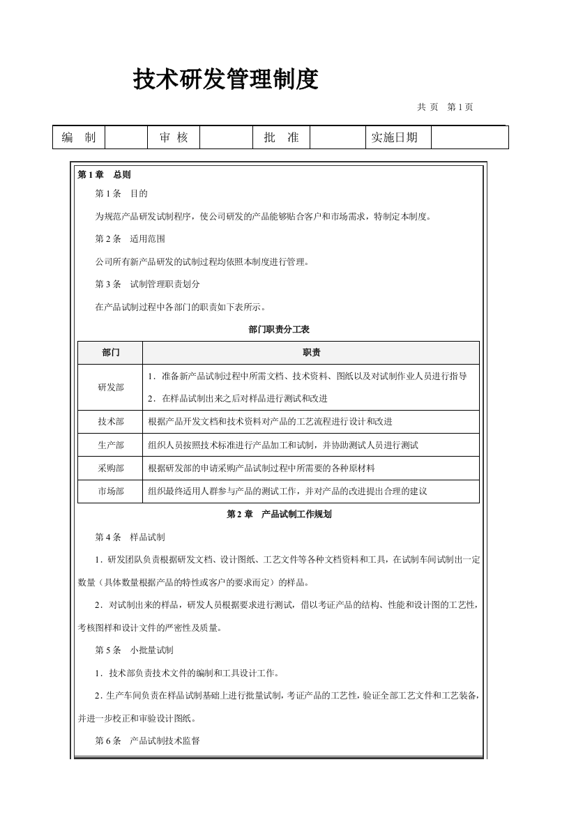 技术研发管理制度