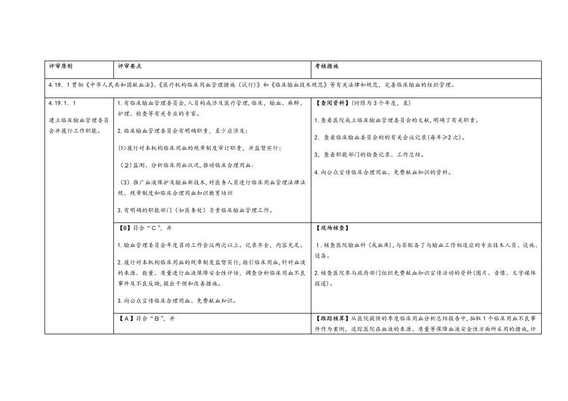 输血科三甲评审标准