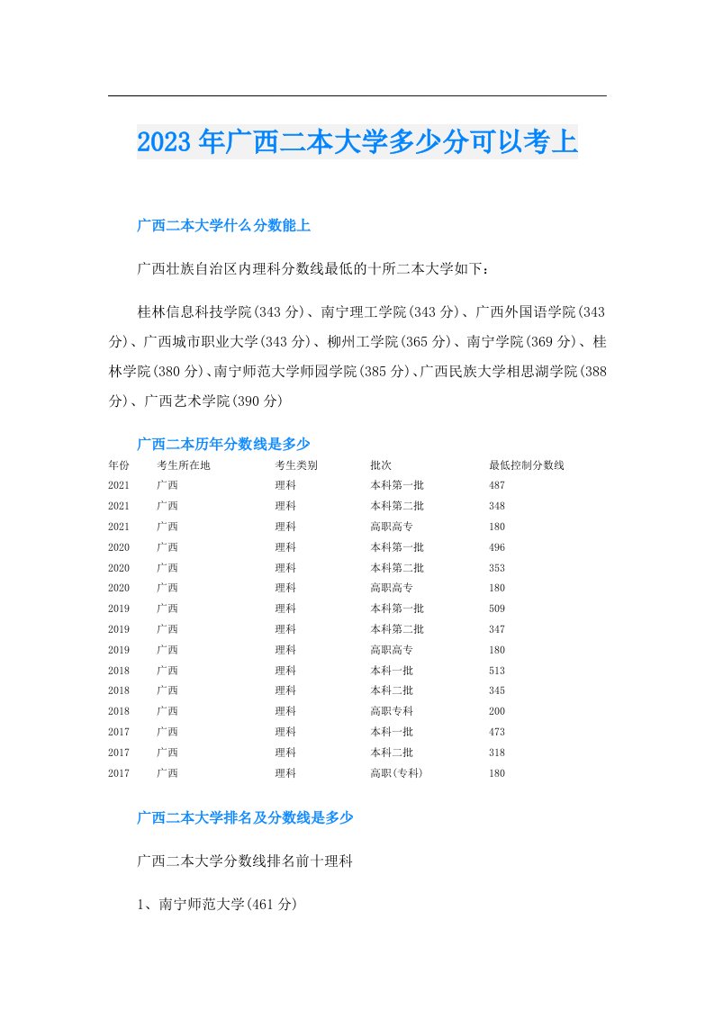 广西二本大学多少分可以考上