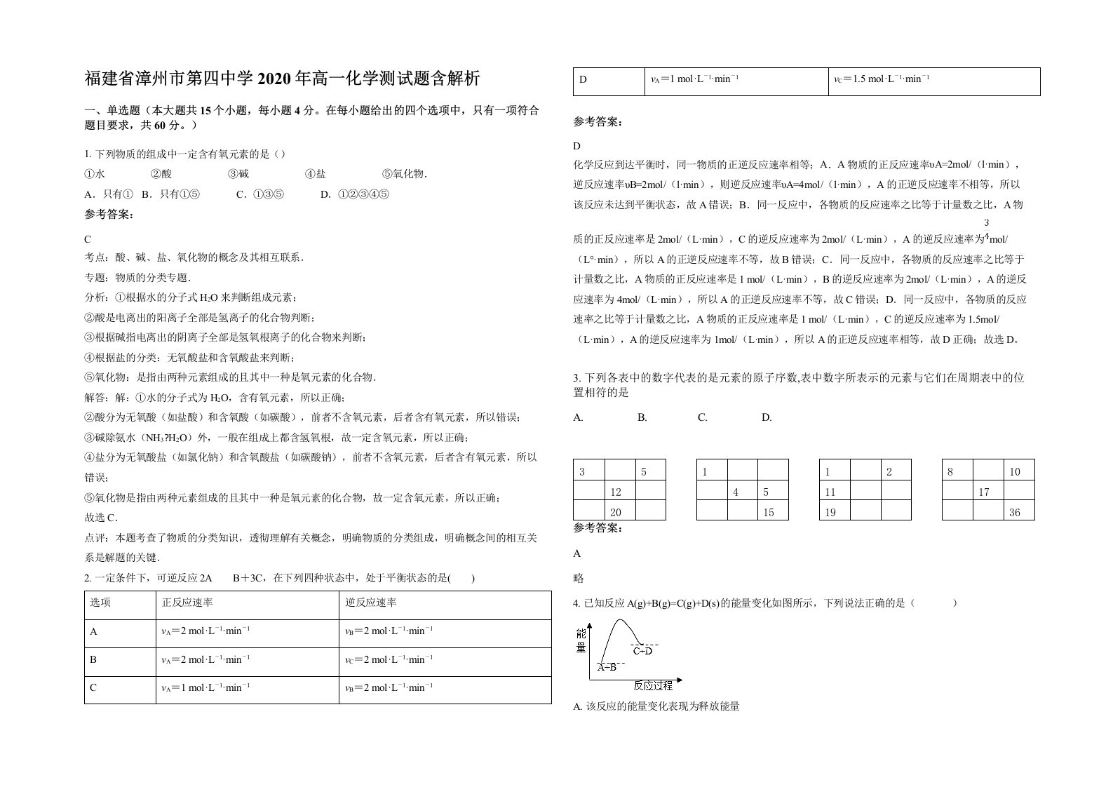 福建省漳州市第四中学2020年高一化学测试题含解析