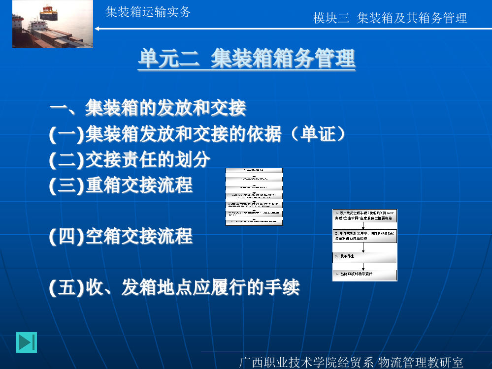 集装箱箱务治理