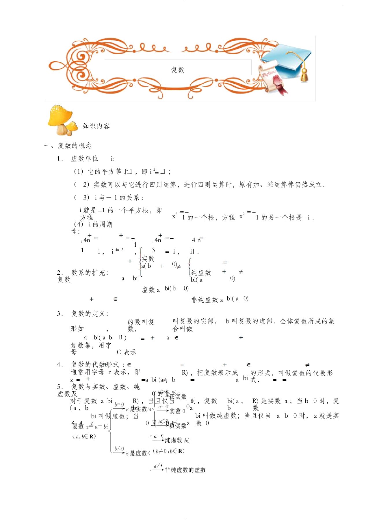 高中数学复数讲义.教师版