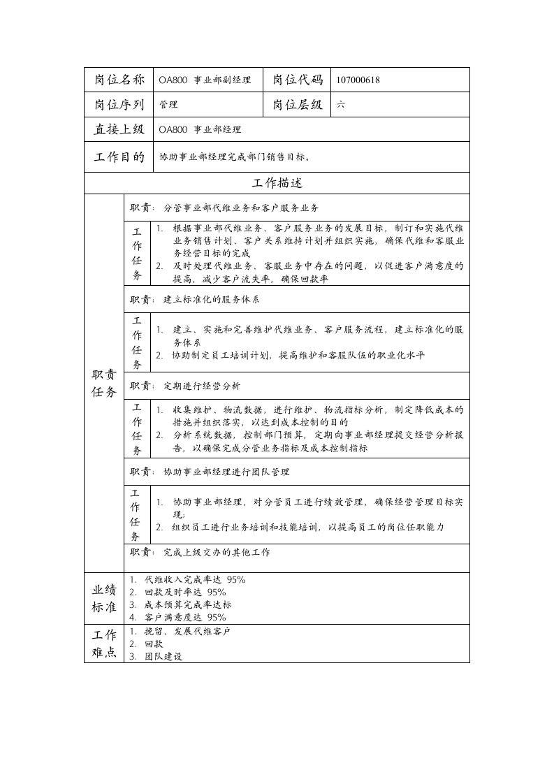 精品文档-107000618