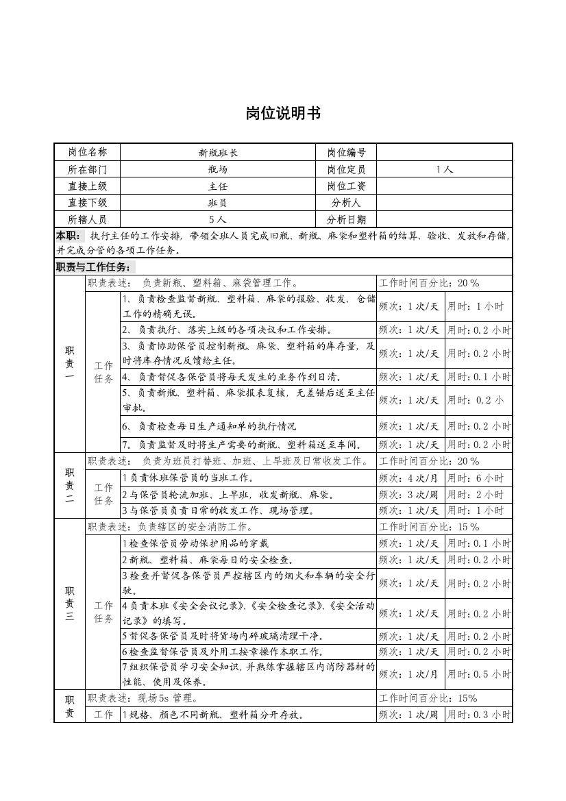 新瓶班长岗位说明书