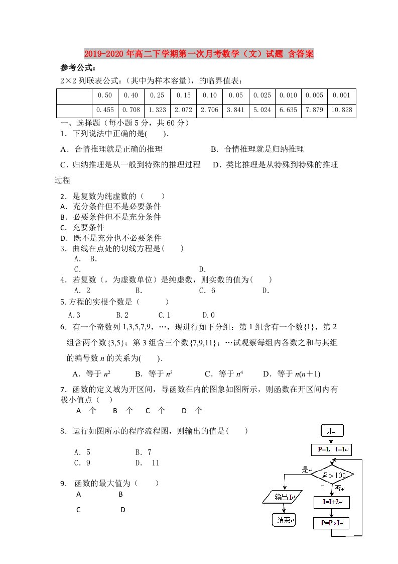 2019-2020年高二下学期第一次月考数学（文）试题