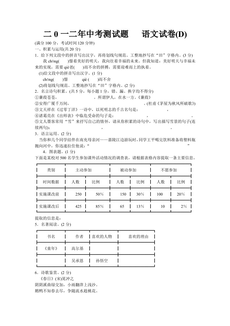 二0一二年中考测试题语文试卷