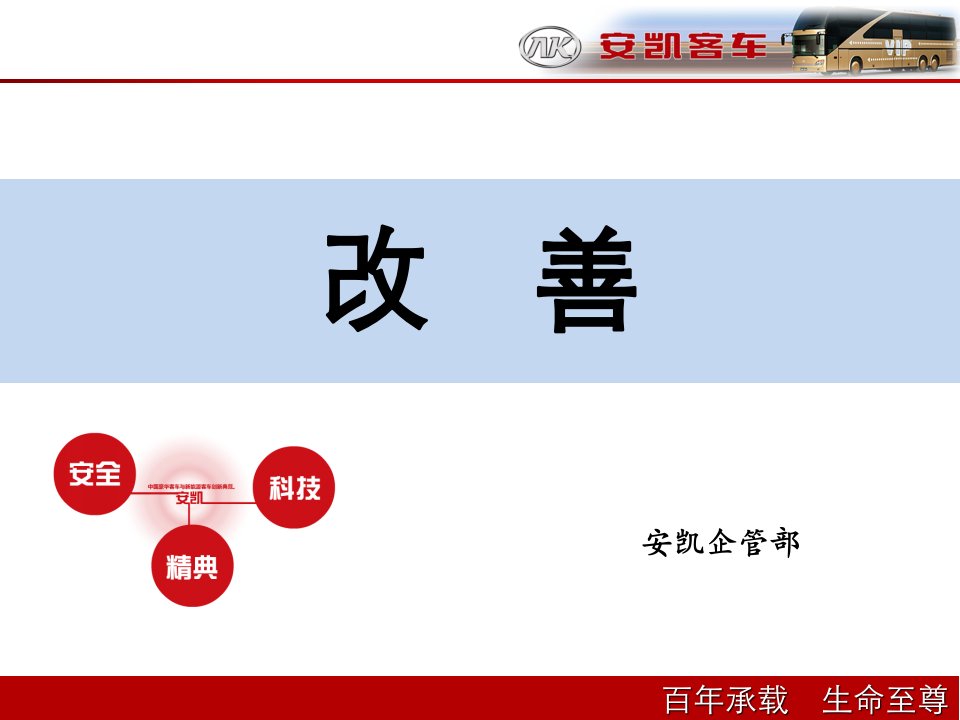 改善培训2012PPT课件