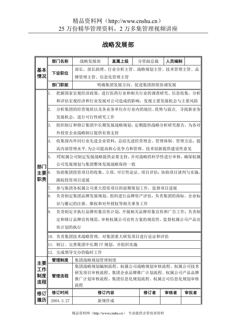 哈药集团公司战略发展部部门职责