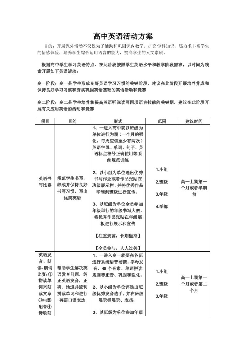 高中英语课外活动方案