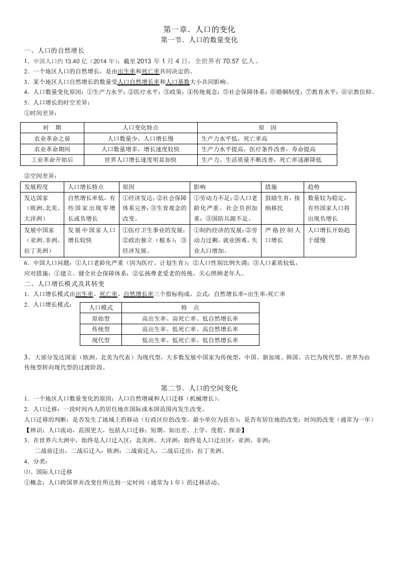 人教版高中地理必修2知识点整理