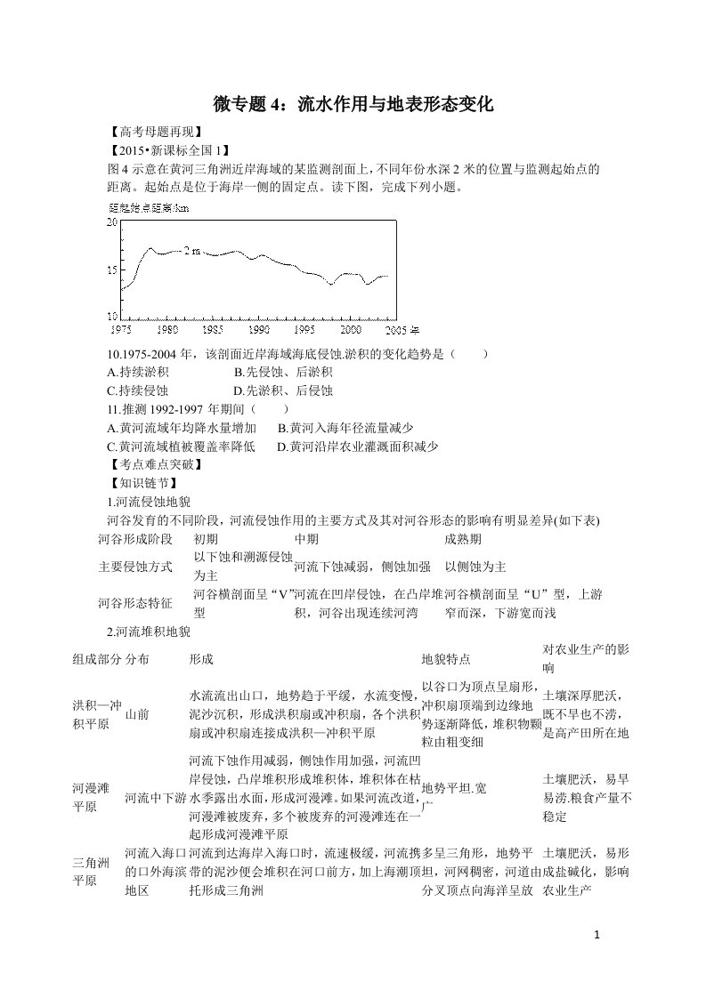 微专题4：流水作用与地表形态变化