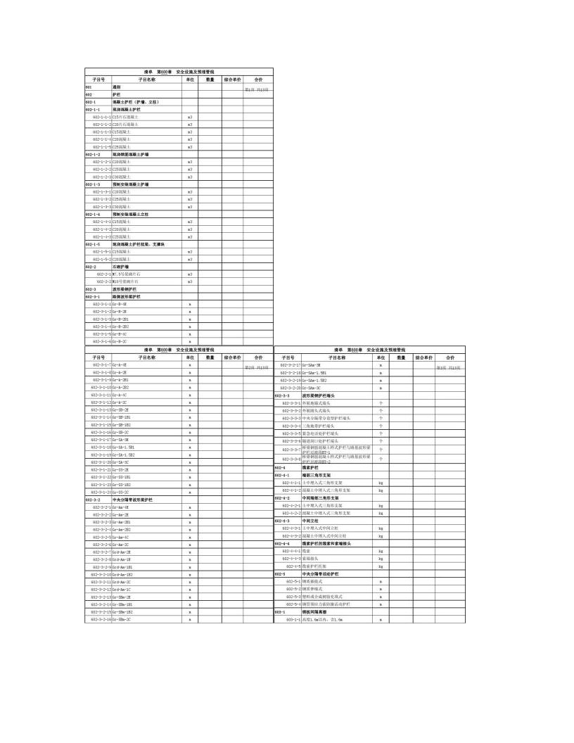 云南省公路工程工程量标准清单和计量规范b01-2010