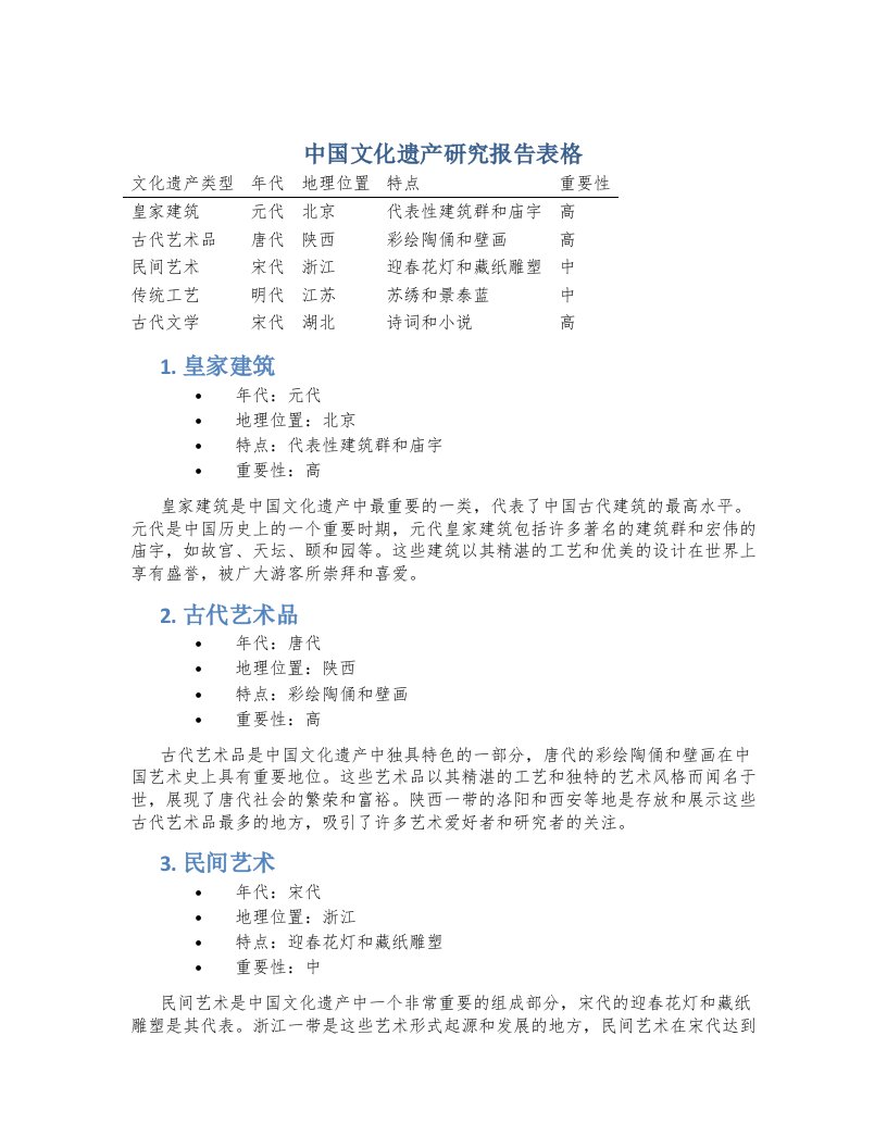 中国文化遗产研究报告表格