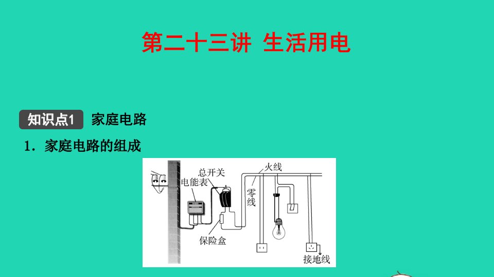 江西省年中考物理考点复习第二十三讲生活用电课件