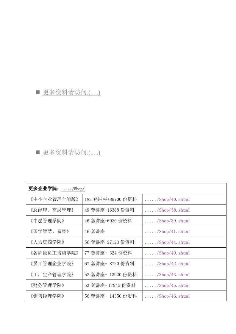 精选工作分析与职位评价基础知识培训要点