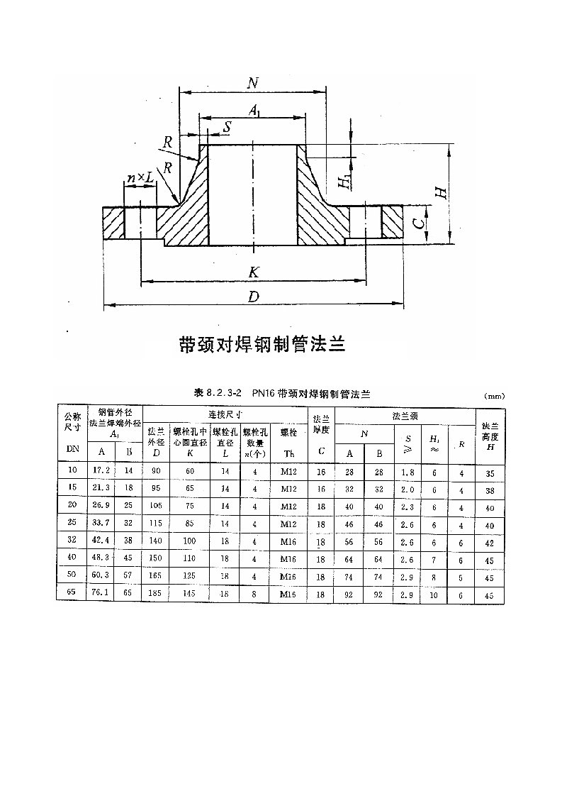 带颈对焊法兰尺寸与质量