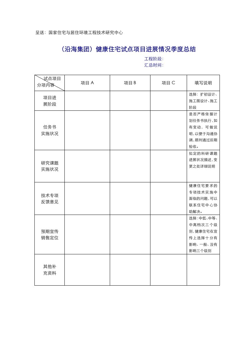 项目管理-健康住宅试点项目季度汇报表