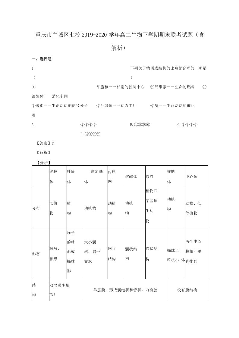 重庆市主城区七校2019-2020学年高二生物下学期期末联考试题（含解析）