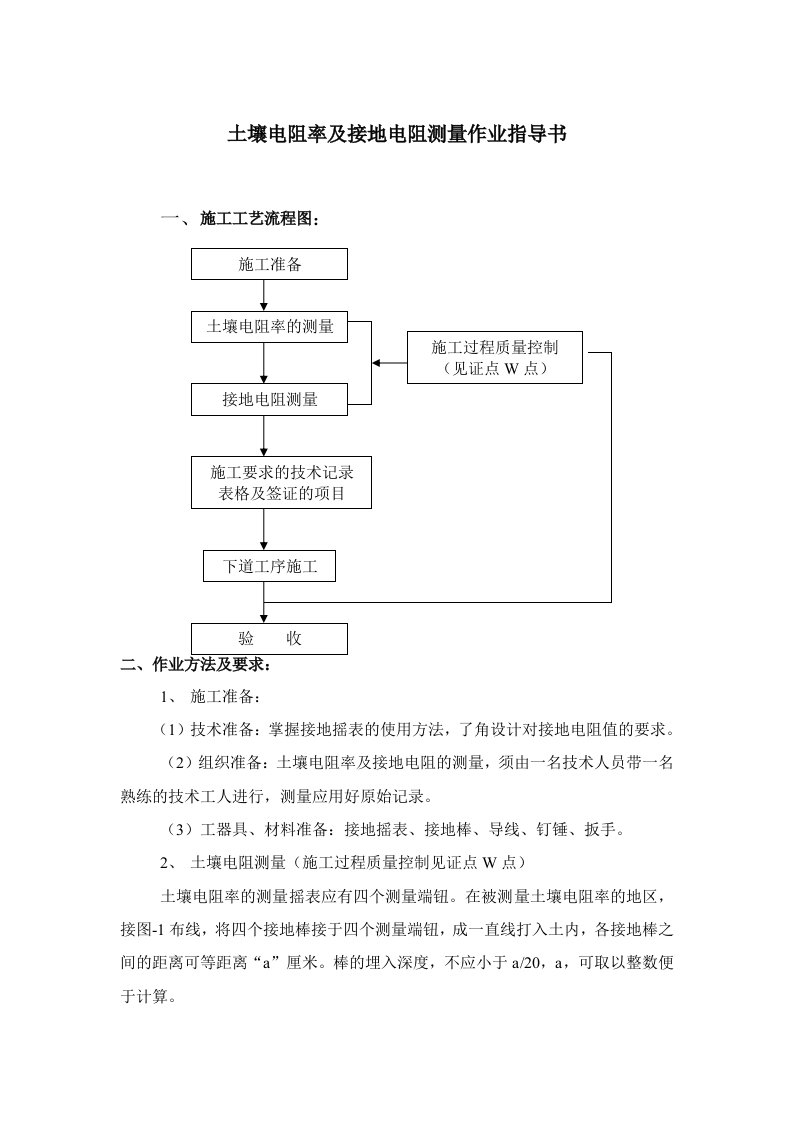 土壤电阻率及接地电阻测量作业指导书