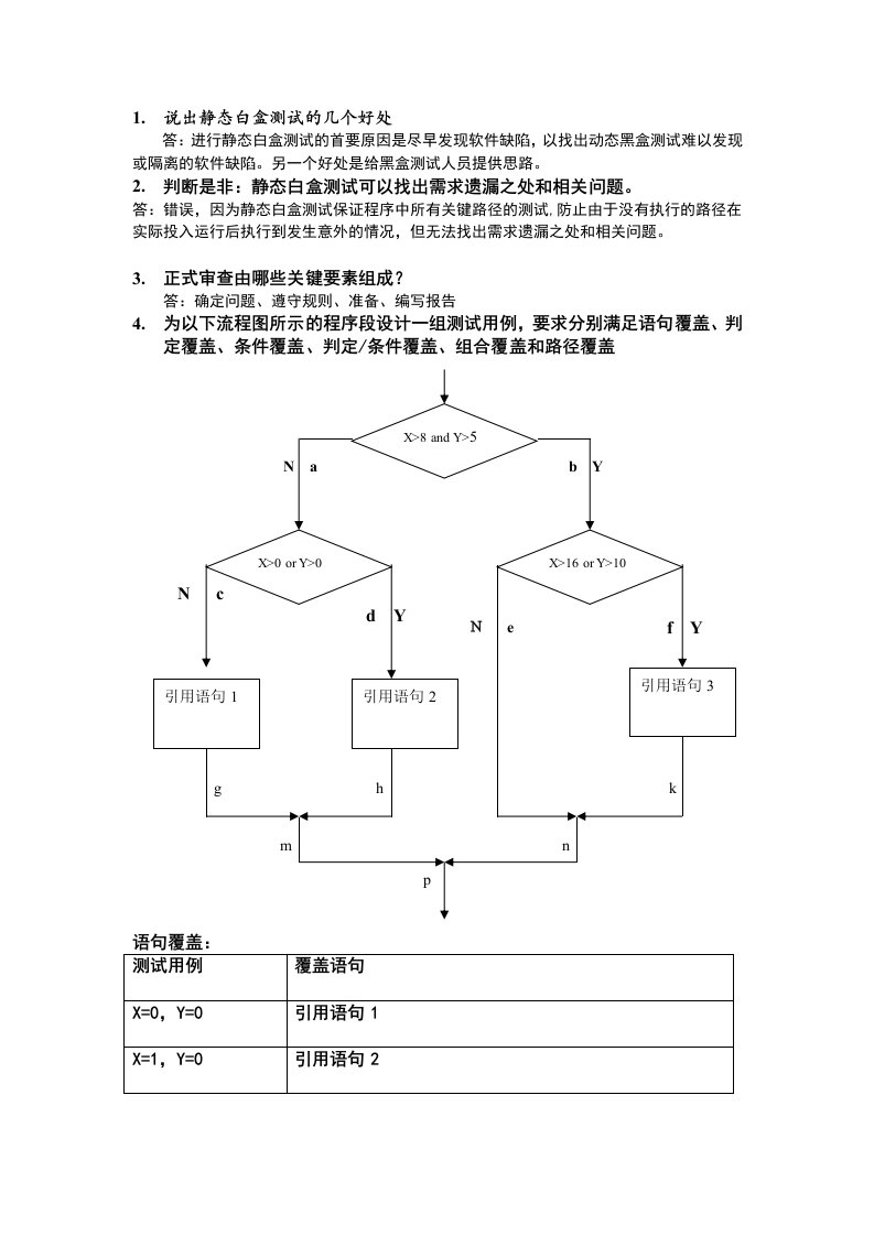 软件白盒测试--习题