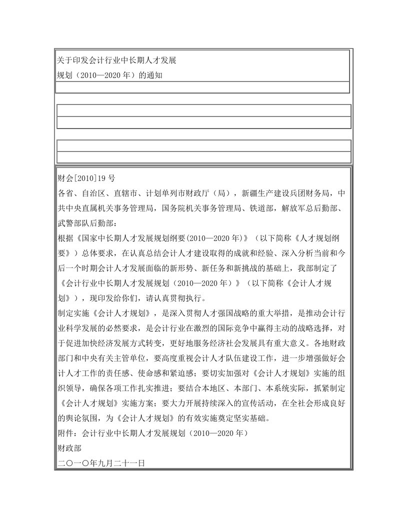 财会〔2010〕19号--关于印发会计行业中长期人才发展规划(2010—2020年)的通知