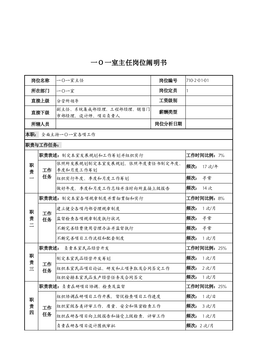 中船重工研究所一一室主任岗位说明书样本