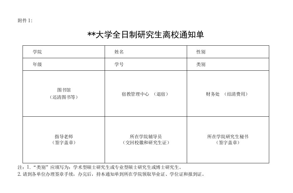 大学全日制研究生离校通知单.doc