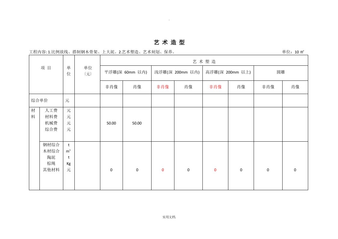 浮雕工程造价表