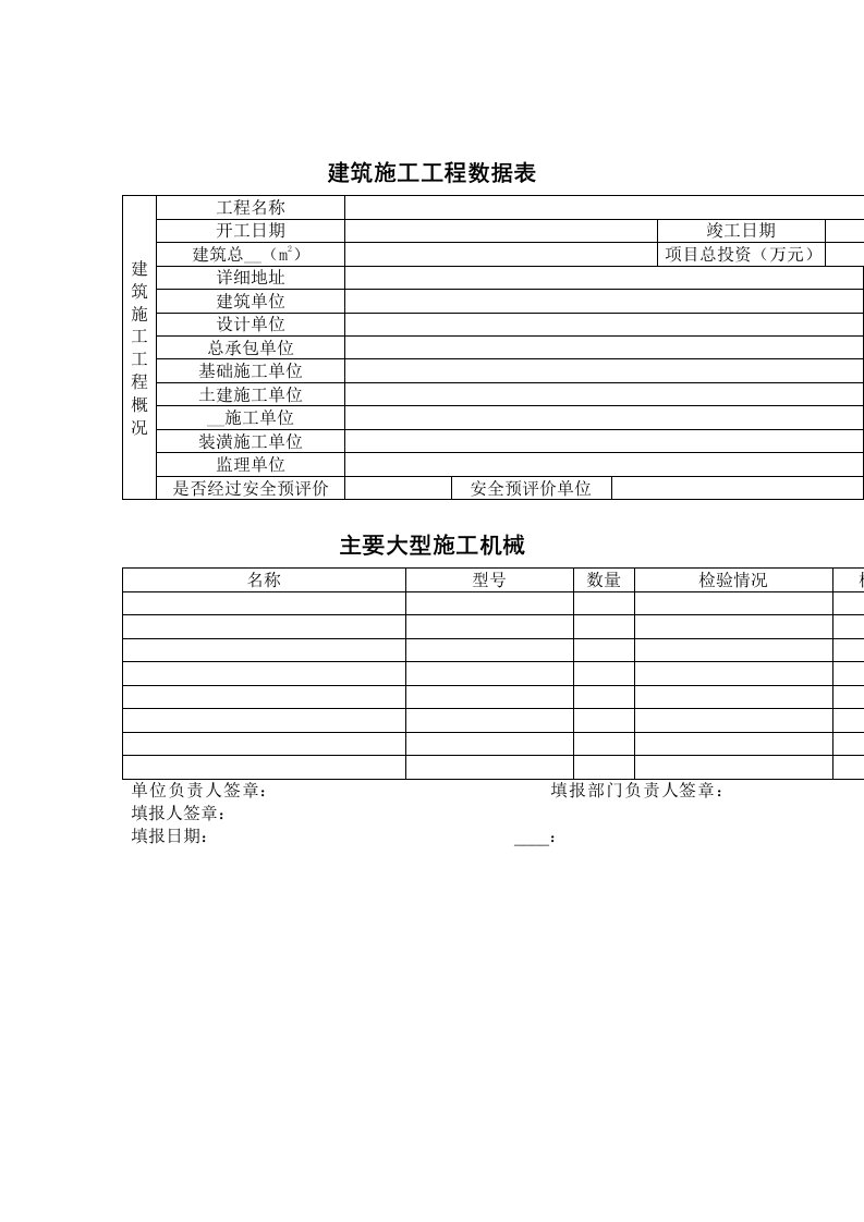 建筑施工工程数据表