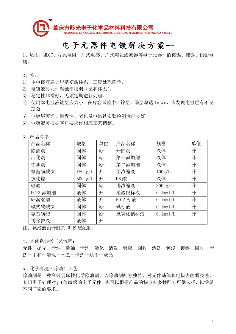 电子元器件电镀解决方案一(锡铅)