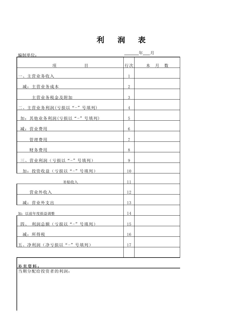 利润表模板