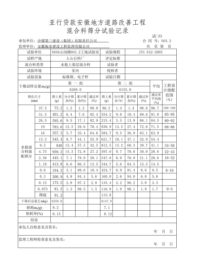 水稳混合料筛分