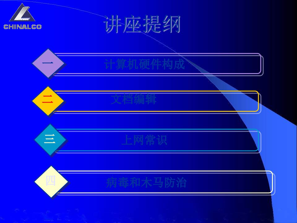 计算机初级知识ppt课件