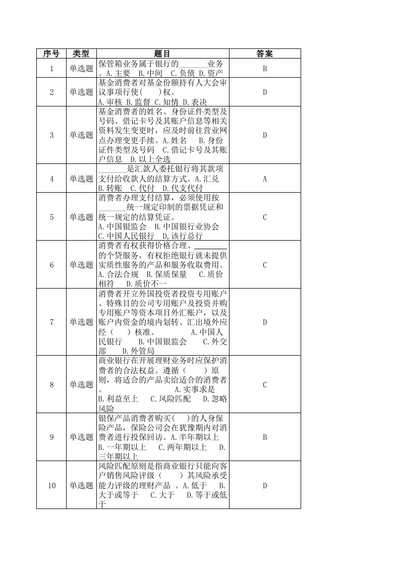 消费者权益保护知识网络竞赛题库