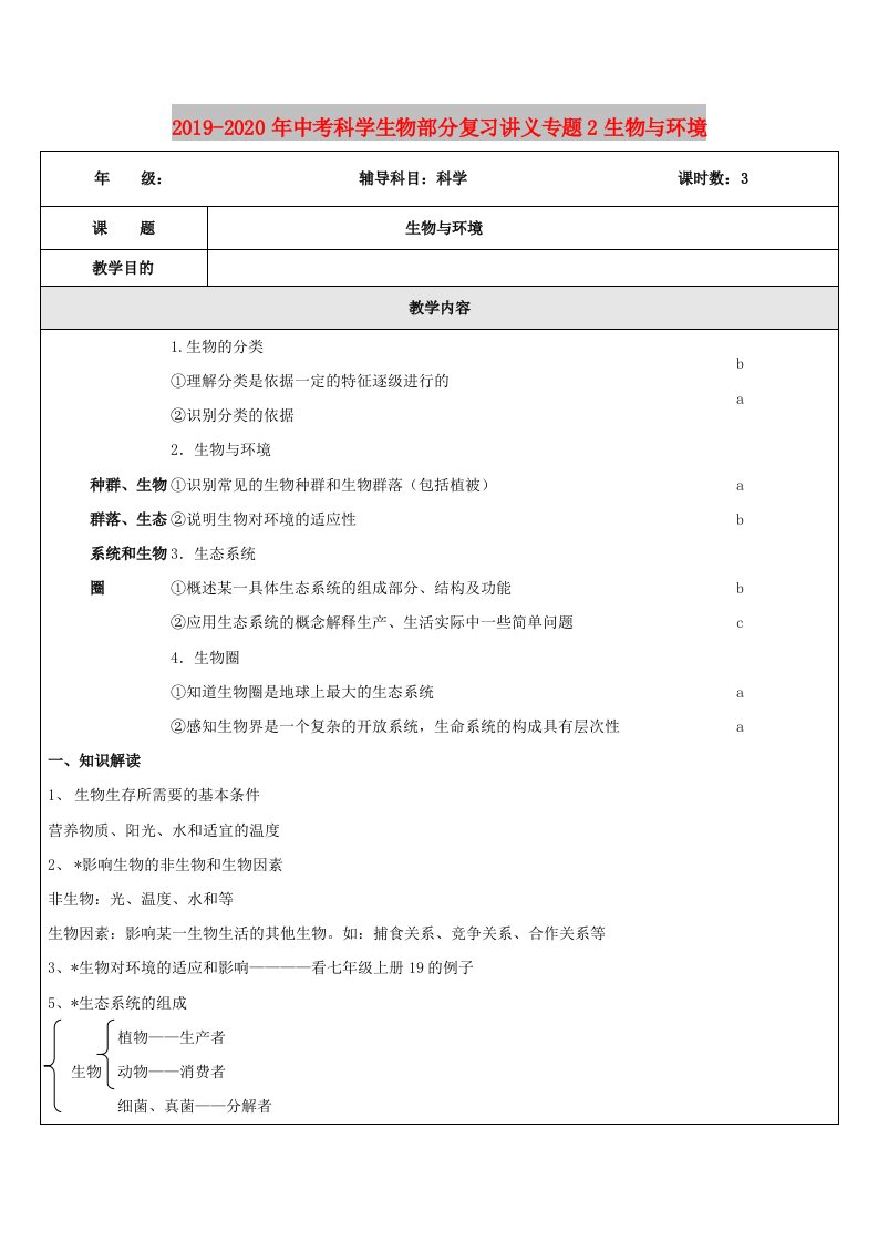 2019-2020年中考科学生物部分复习讲义专题2生物与环境