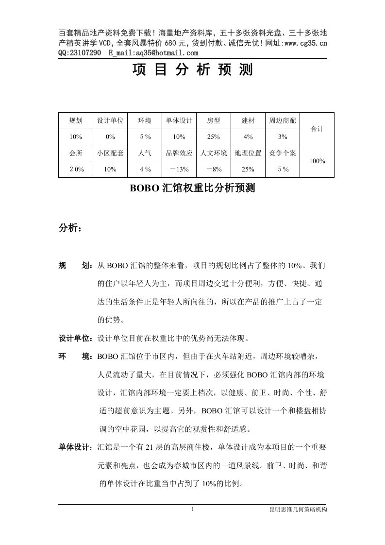 昆明BOBO汇馆策划全案6--项目分析预测