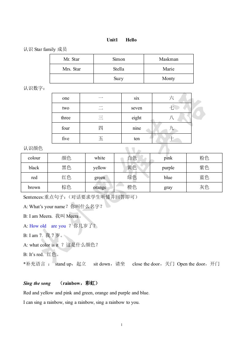 剑桥国际少儿英语kb1的单词和句子复习总结1