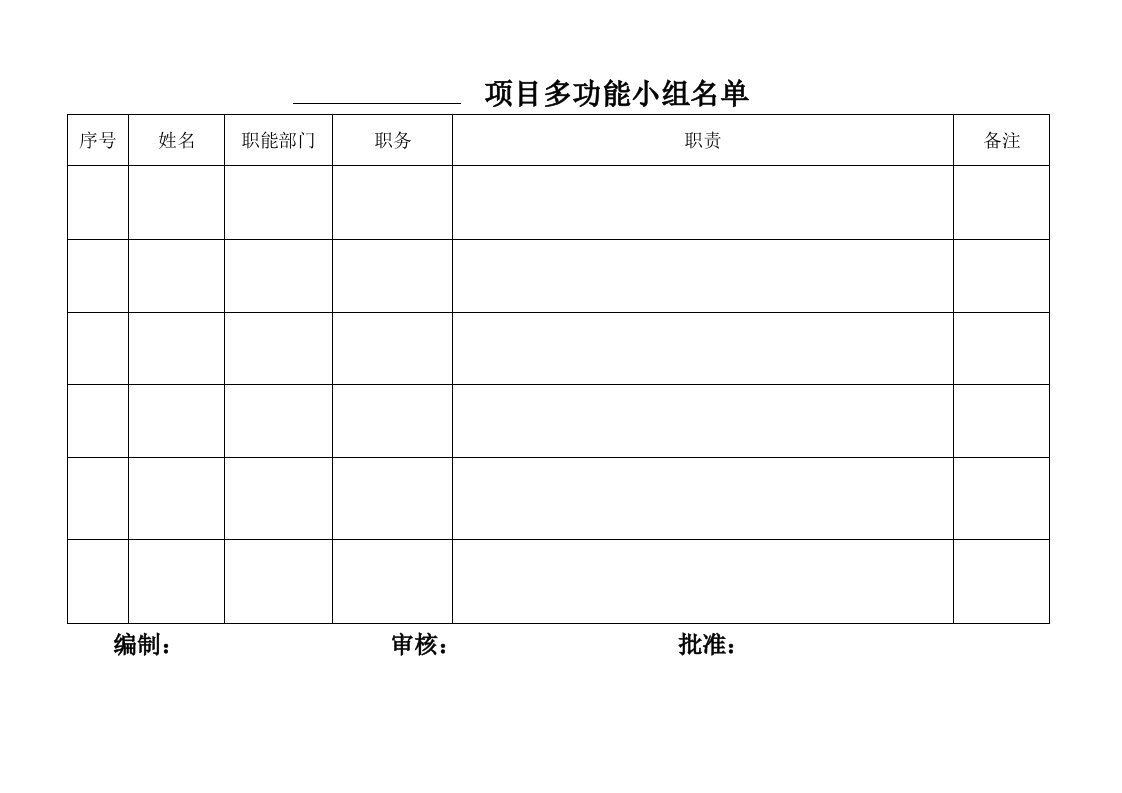 APQP第一阶段状态报告及表格格式多功能小组-其它制度表格