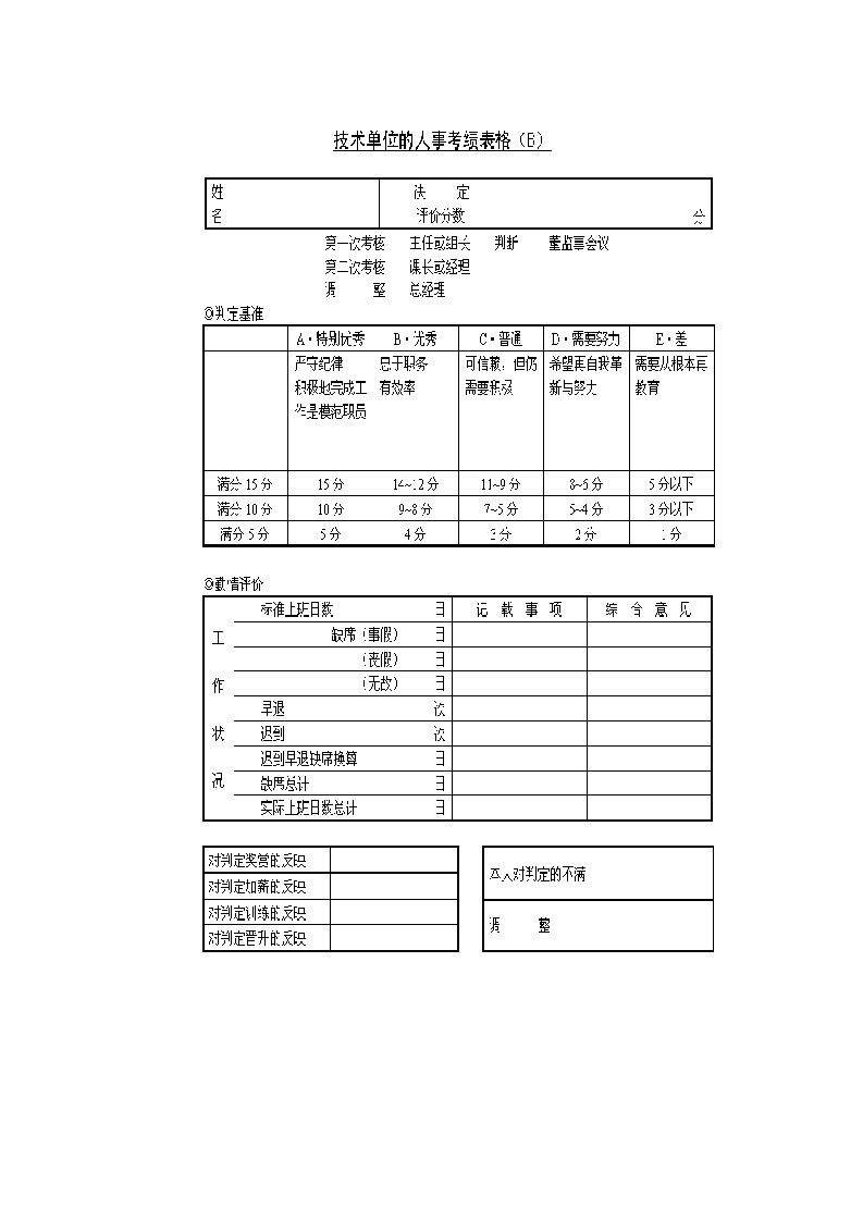 技术单位的人事考核表格B