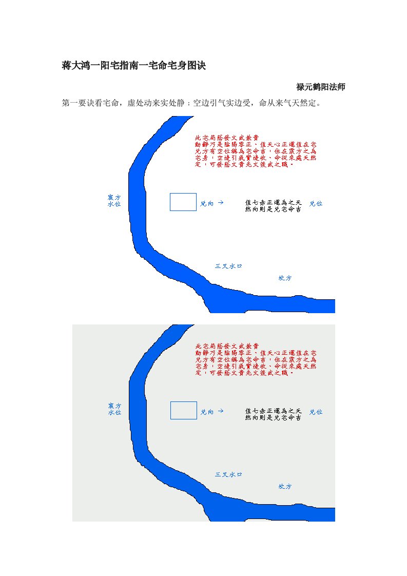 蒋大鸿一阳宅指南一宅命宅身图诀