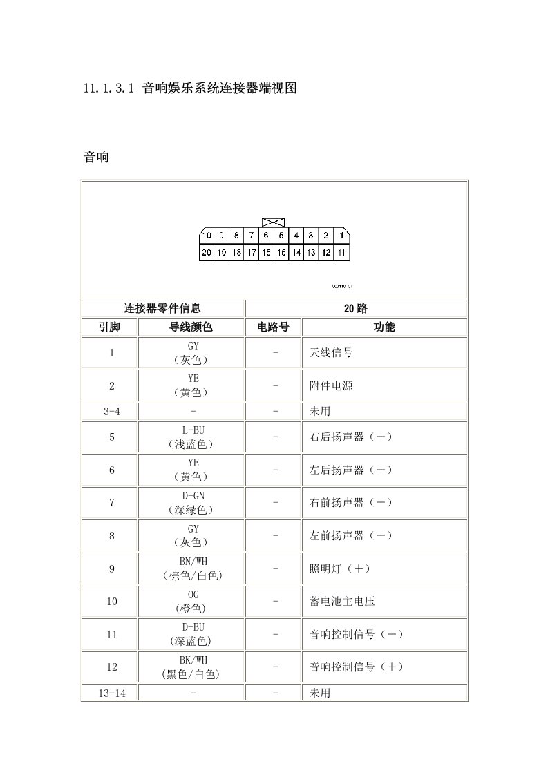 别克凯越音响娱乐系统连接器端视图