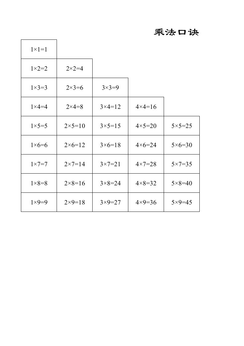 乘法口诀表(直接打印)